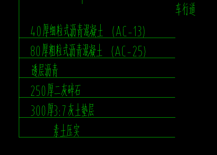 子目