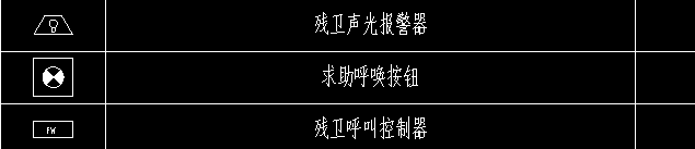軟件里