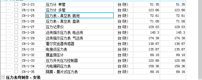 空表