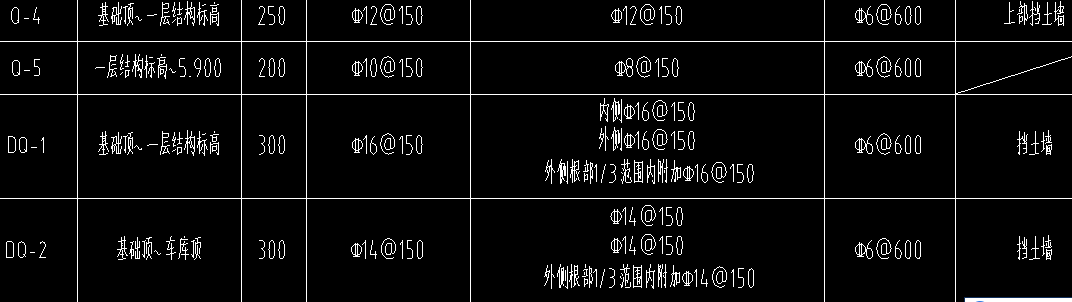 內側