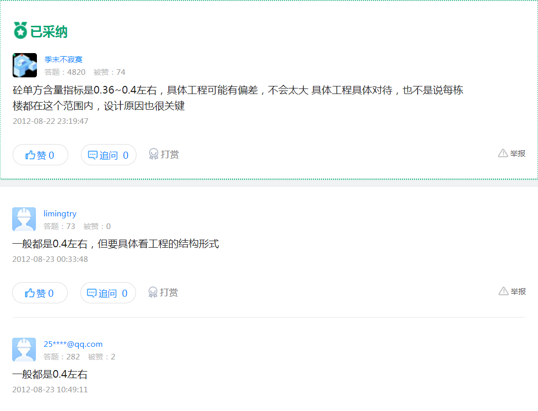 單方指標(biāo)