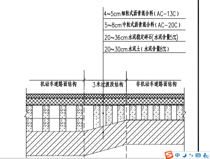 厚度