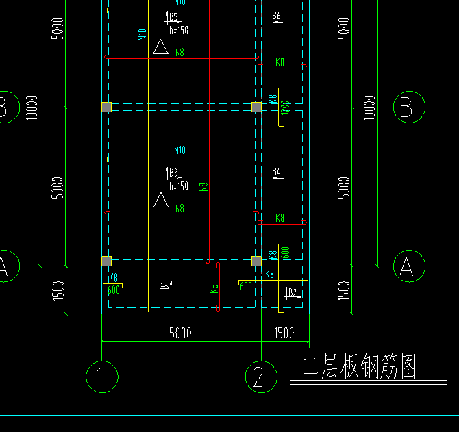 角筋