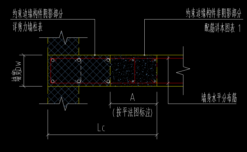 這個(gè)柱