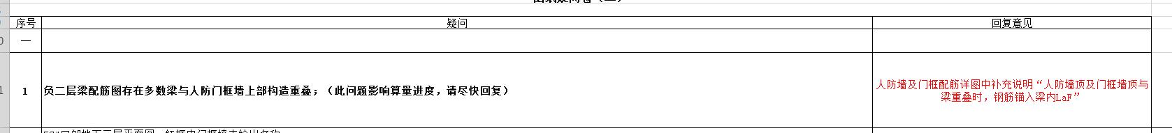 人防門