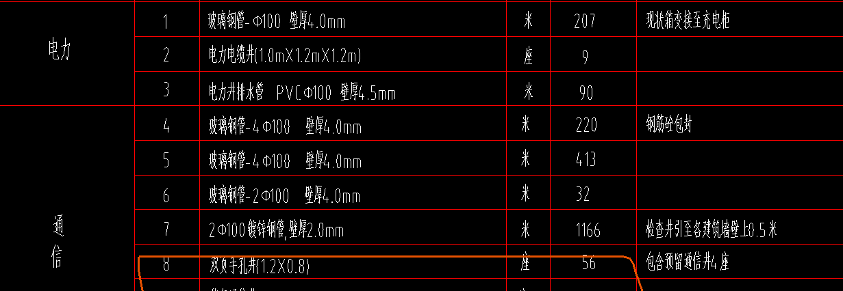 鋼管