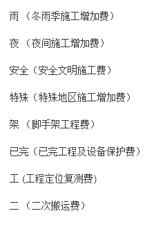 計取