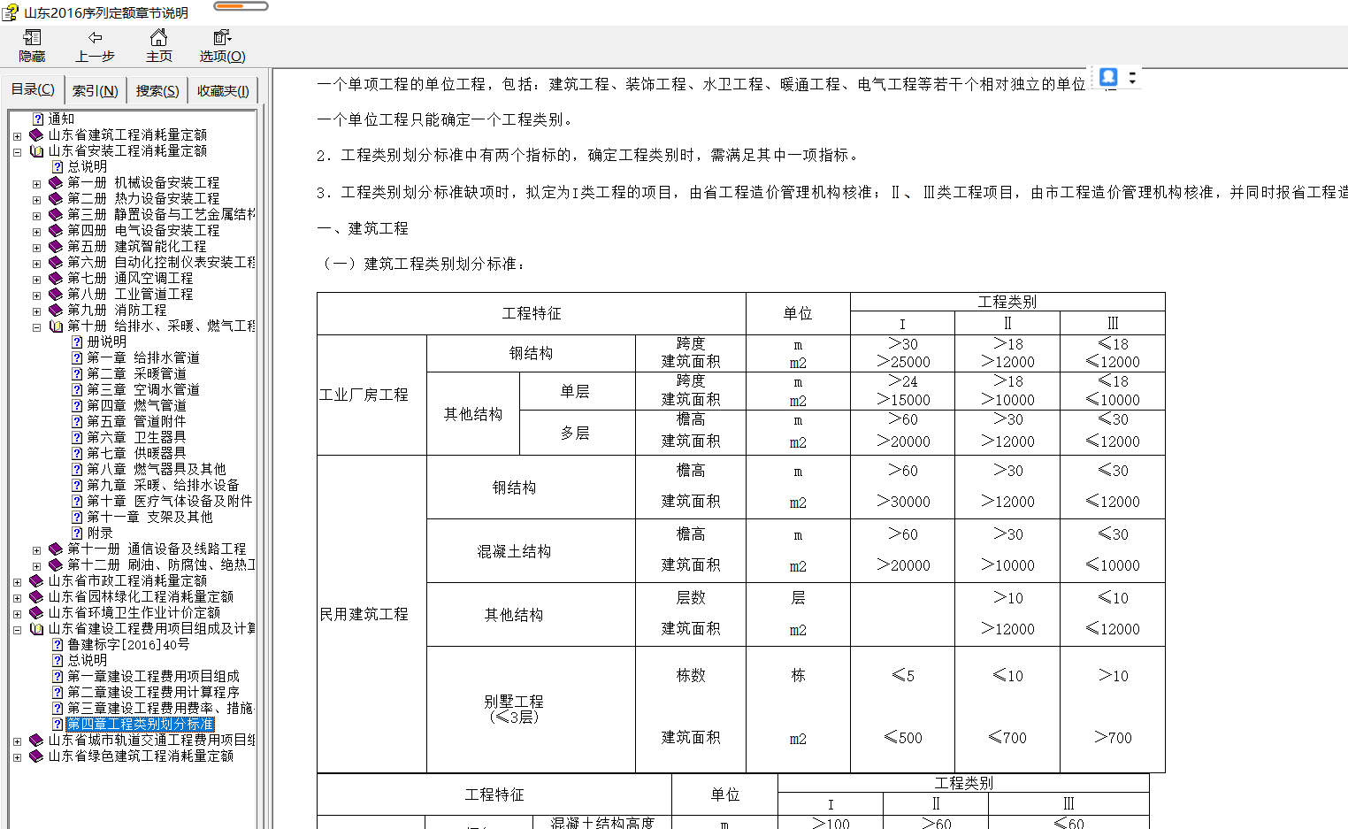 類別