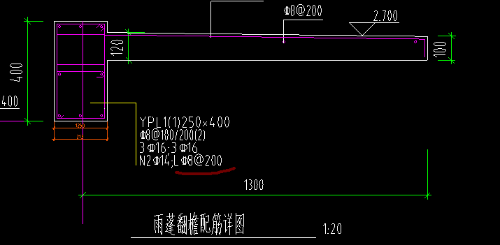 梁標(biāo)注