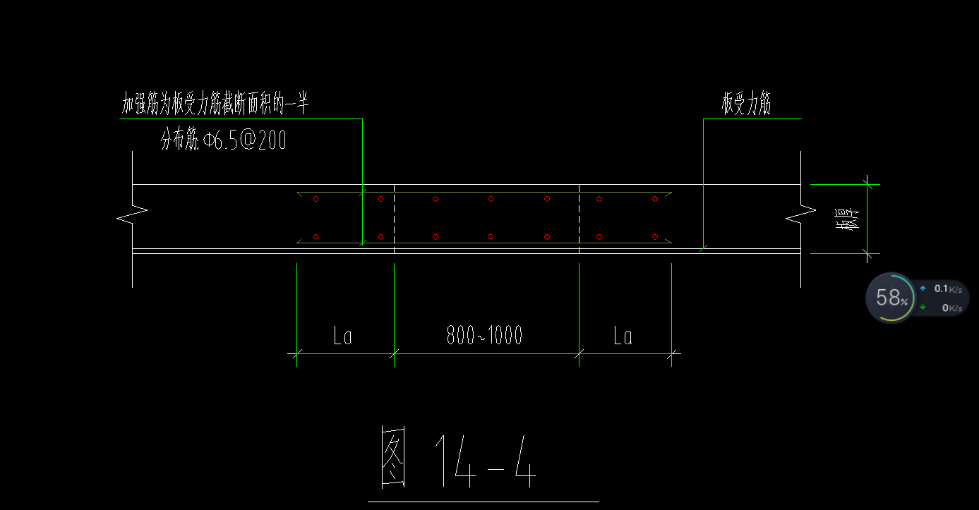 后澆帶