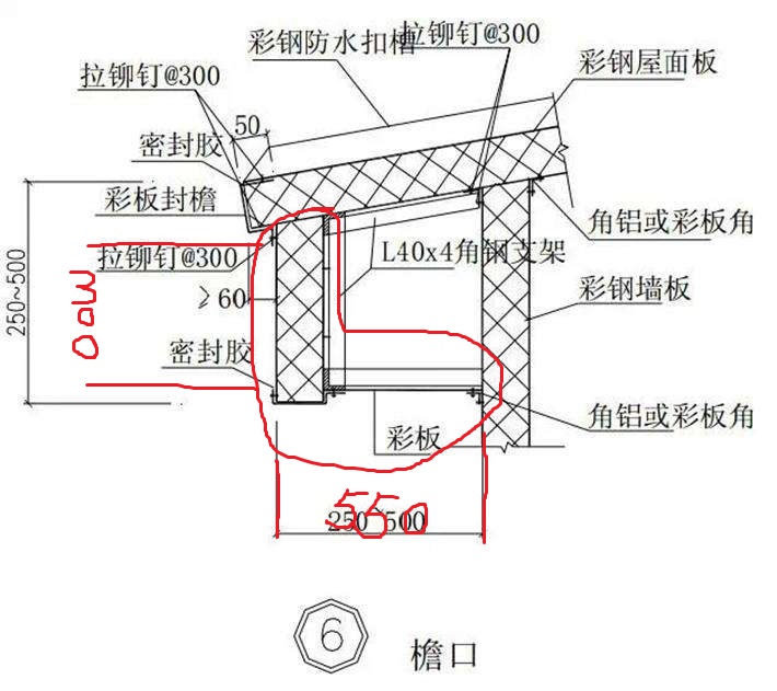 波形板