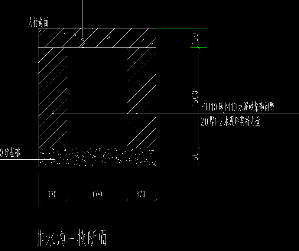 定額