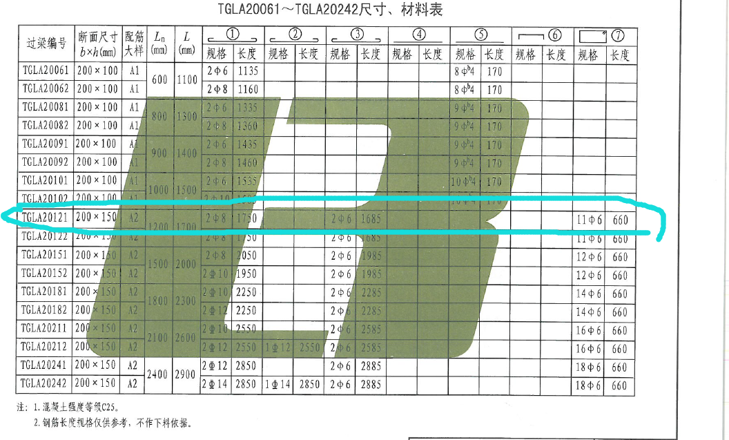 過梁