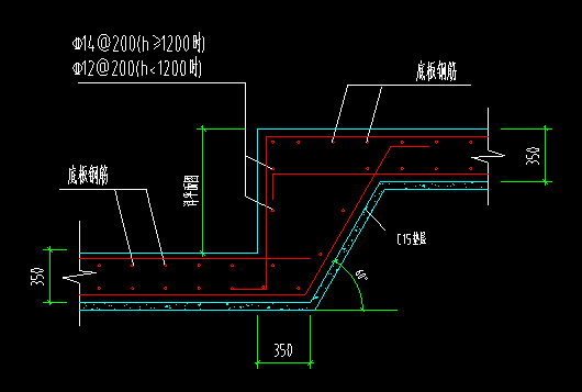 截面