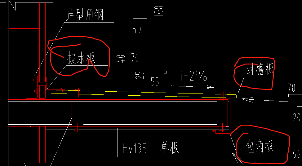 披水板,包角板,还有泛水板