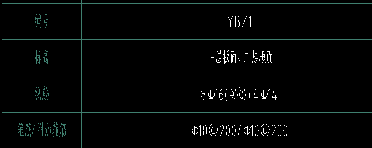 附加箍筋