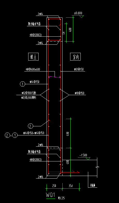 鋼筋類