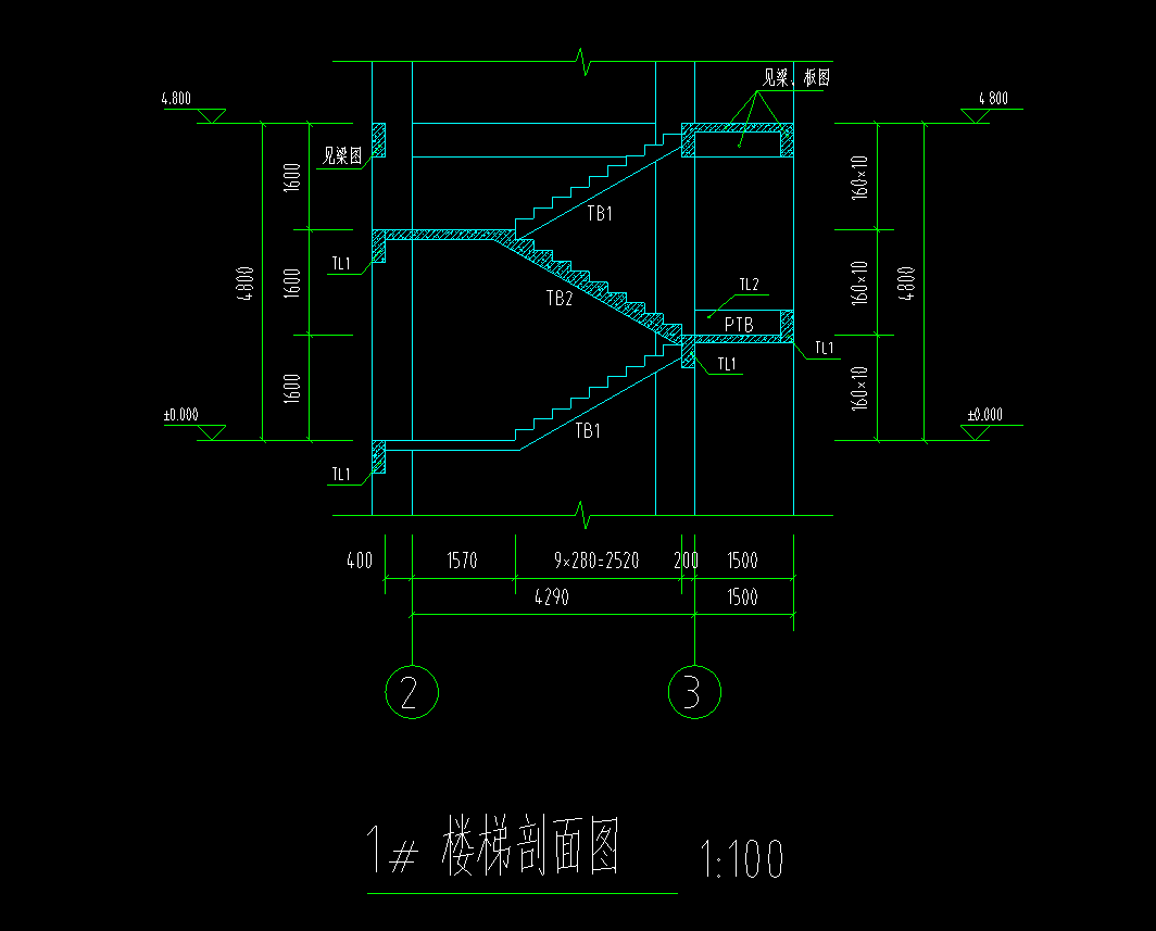 算量
