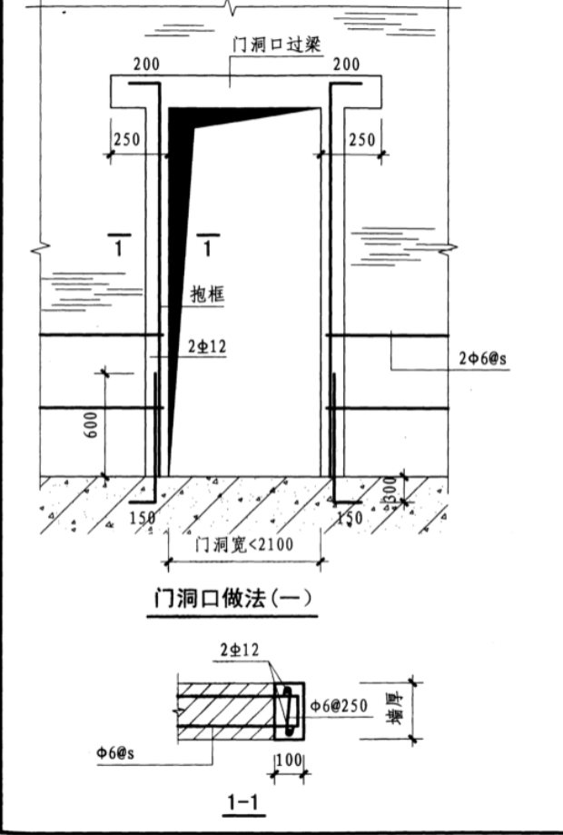 二級鋼