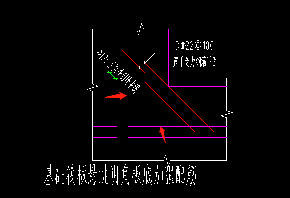 附加筋
