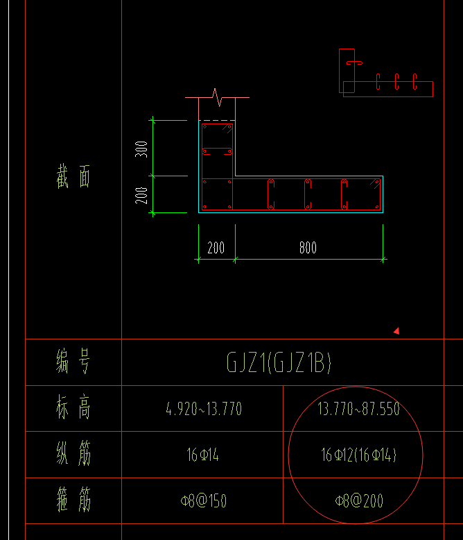 縱筋信息