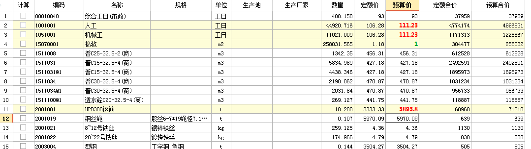 計價材
