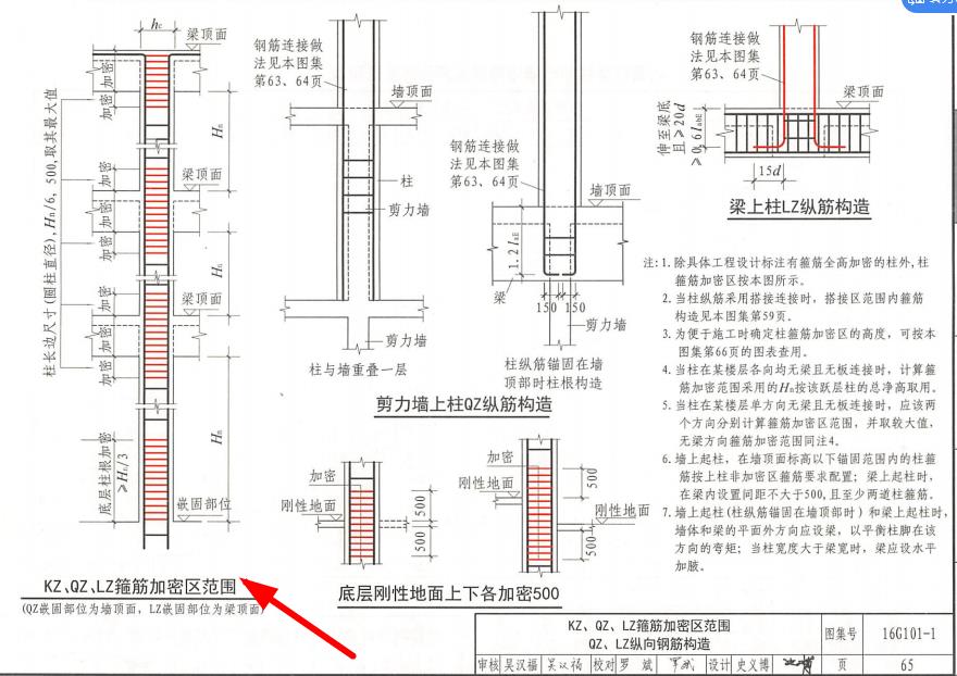 非加密區(qū)