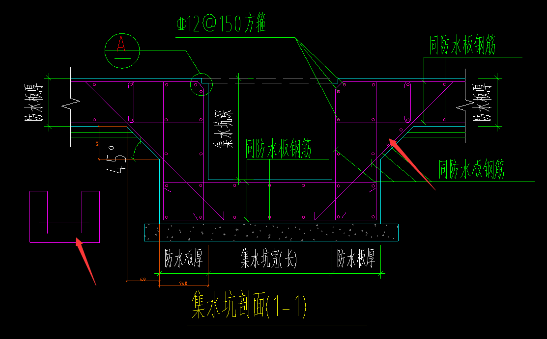 人防