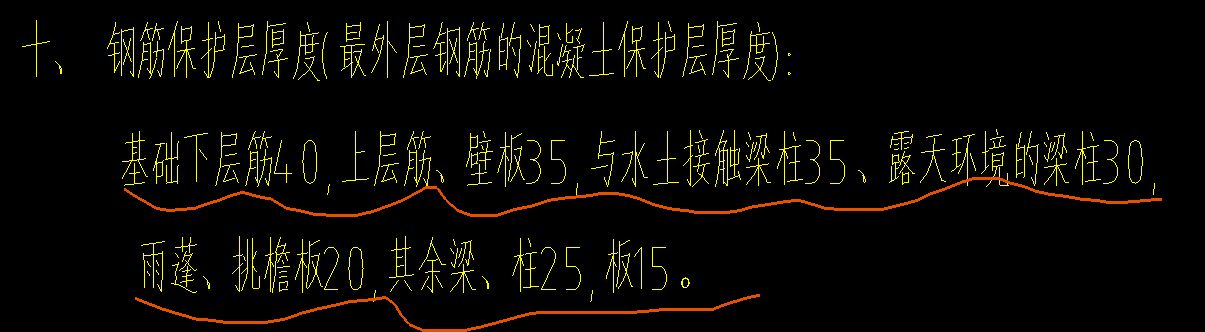 保護層