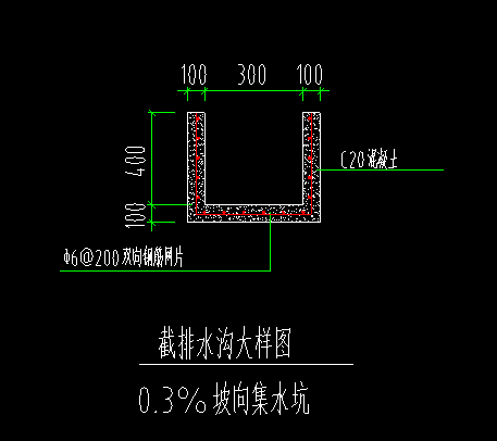 工程量