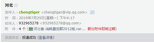 消耗量