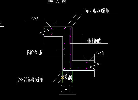 降板