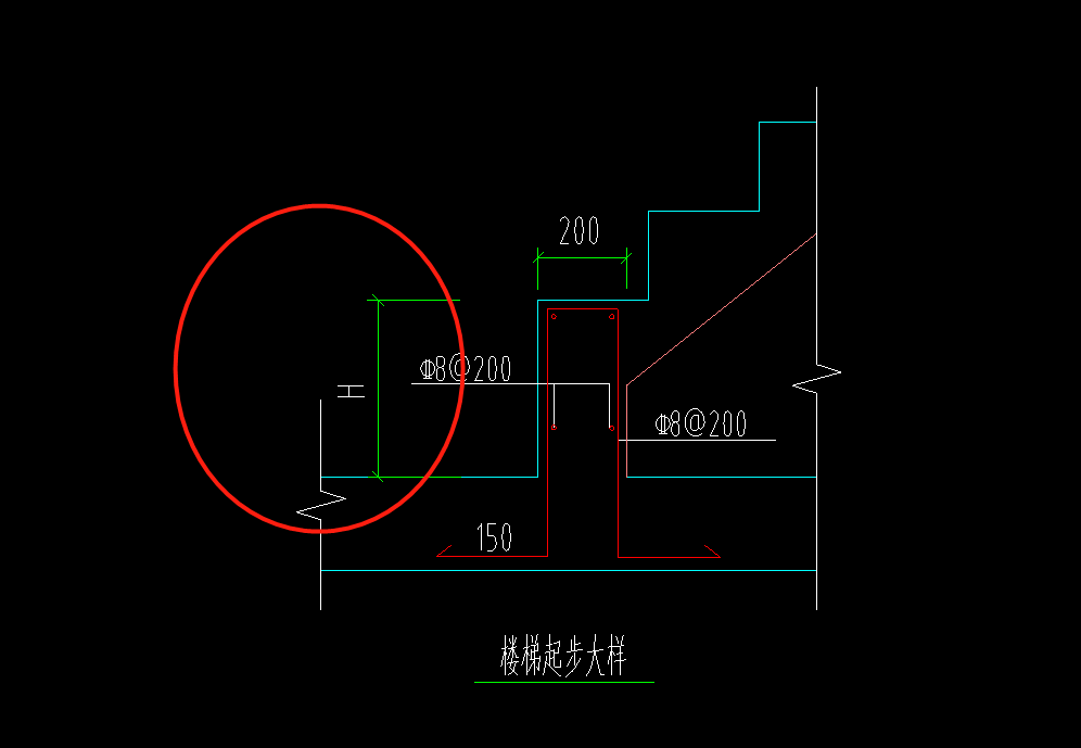 高度為