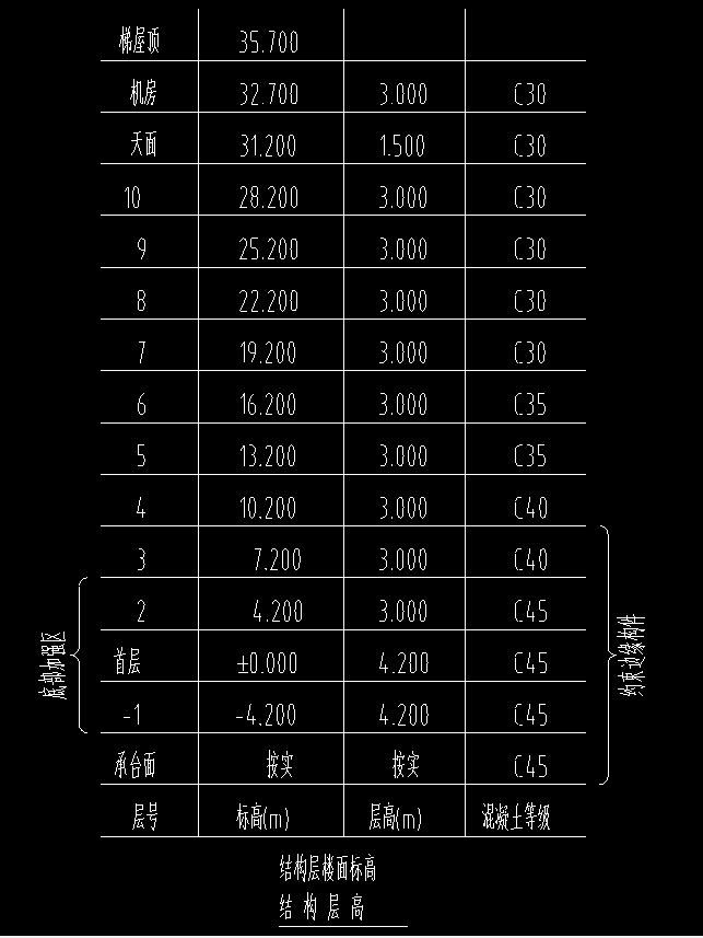 剪力墻