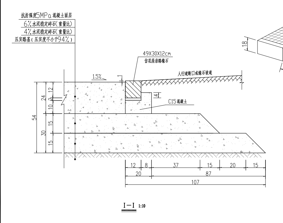 路緣石