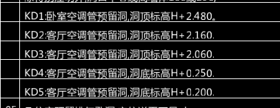 要畫