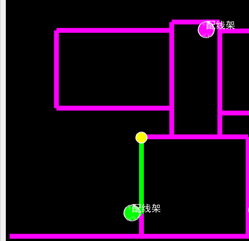 選擇起點(diǎn)