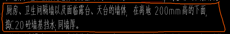 下圖紙