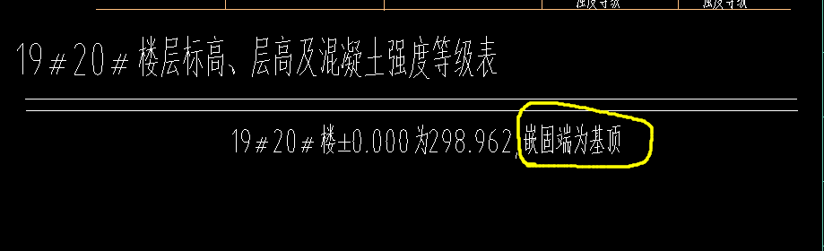嵌固端