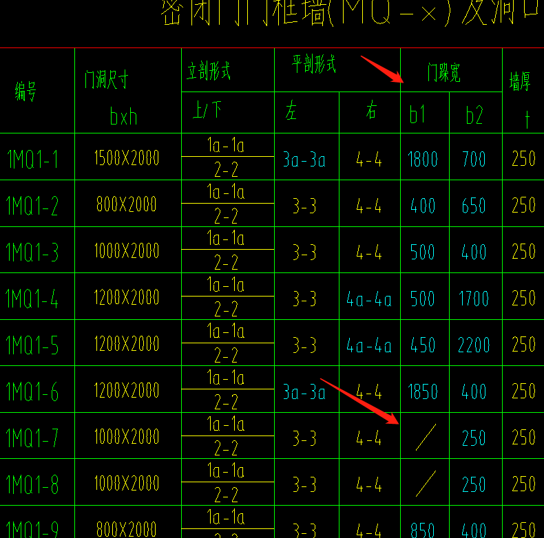 雙面