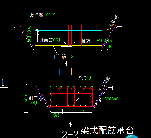 面筋