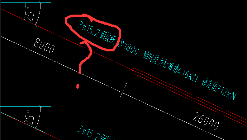 重量