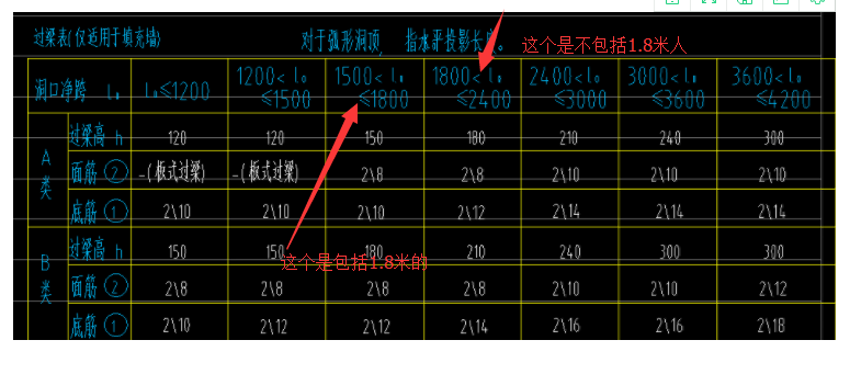 廣聯(lián)達(dá)服務(wù)新干線