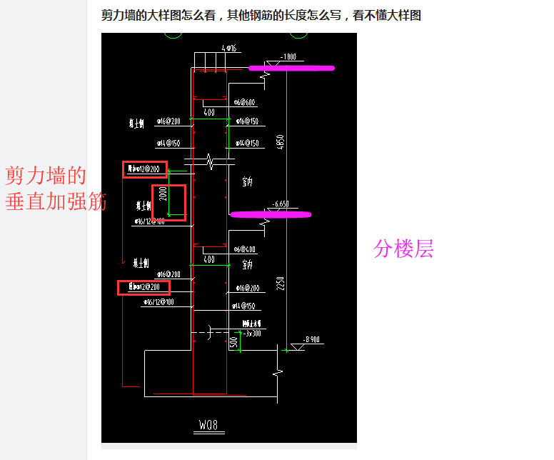 大樣圖怎么看