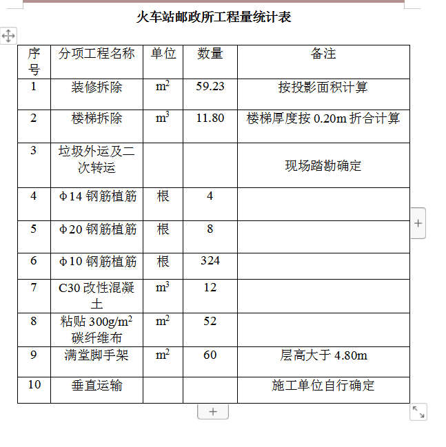 已標(biāo)價工程量清單