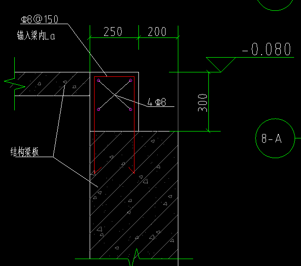 錨
