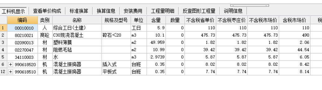 工料機顯示