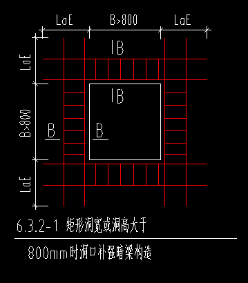 沒有鋼筋信息