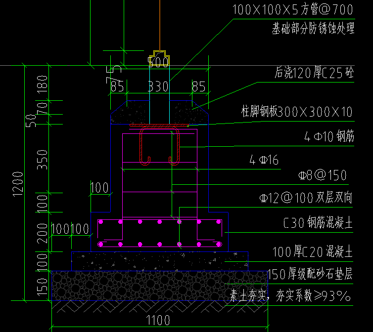 條形基礎