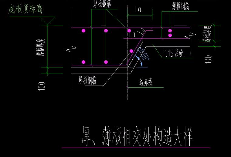 邊界